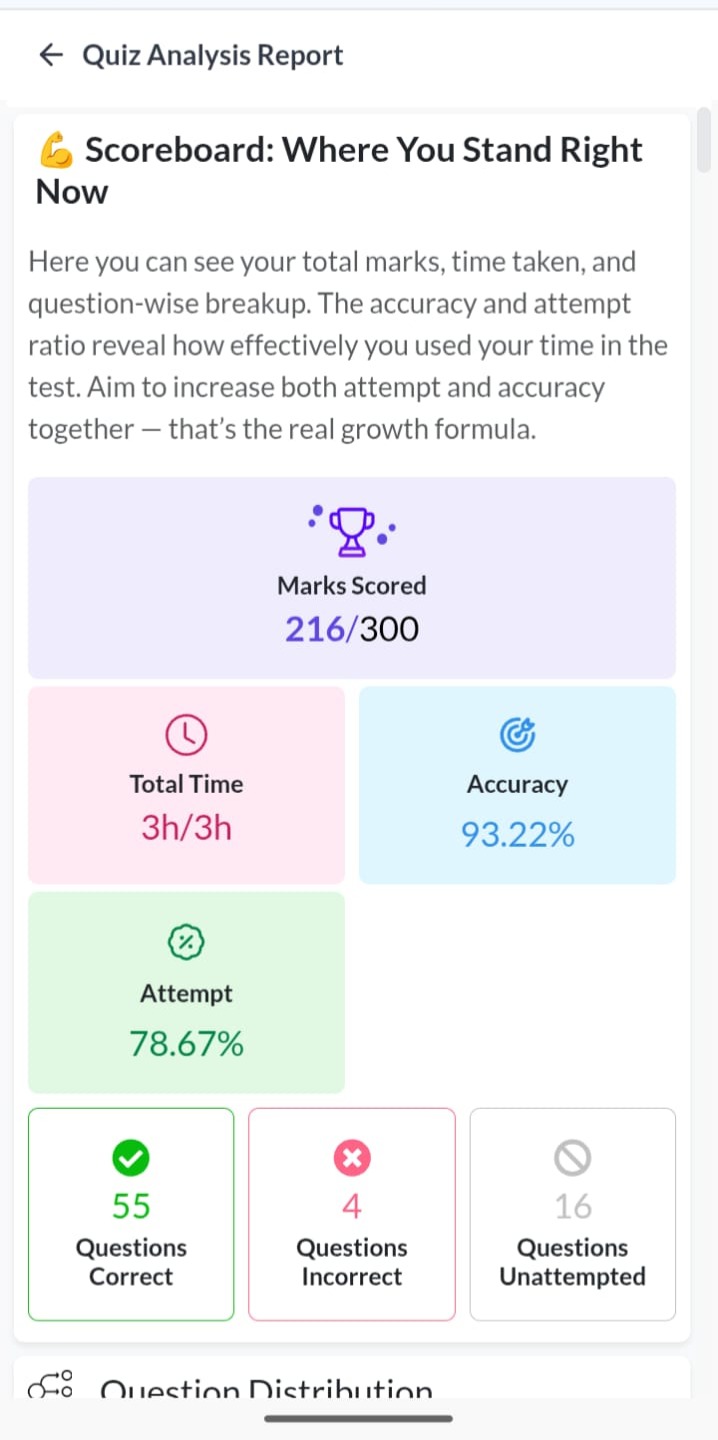 20 Page Performance Analysis Report